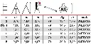 Moby specificaties.webp