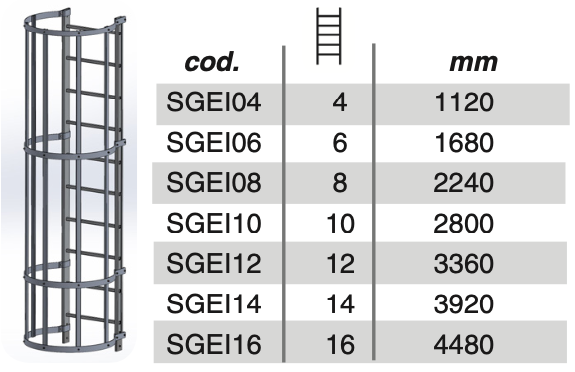 SGEI06 - SVELT Lengte van de kooiladder (middenstuk) 1 680 mm